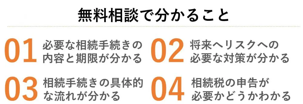 無料相談（ご相談から解決までの流れ） | 浜松相続税あんしん相談室